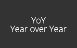 YoY - Year over Year